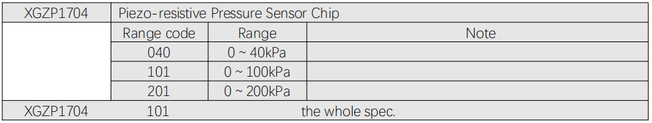 mems pressure sensor die xgzp1704 order guide