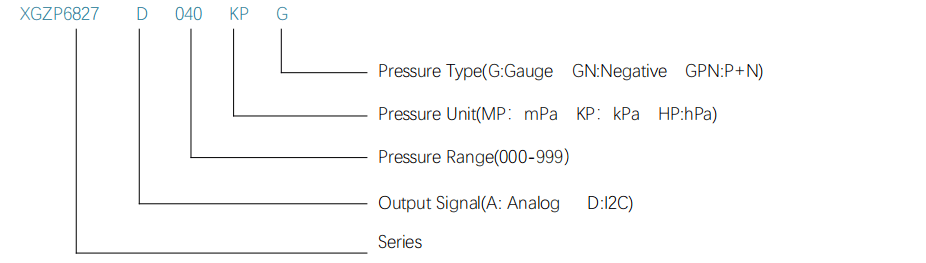 apple watch blood pressure sensor xgzp6827d order guide