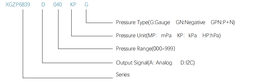 wearable blood pressure sensor xgzp6839d order guide